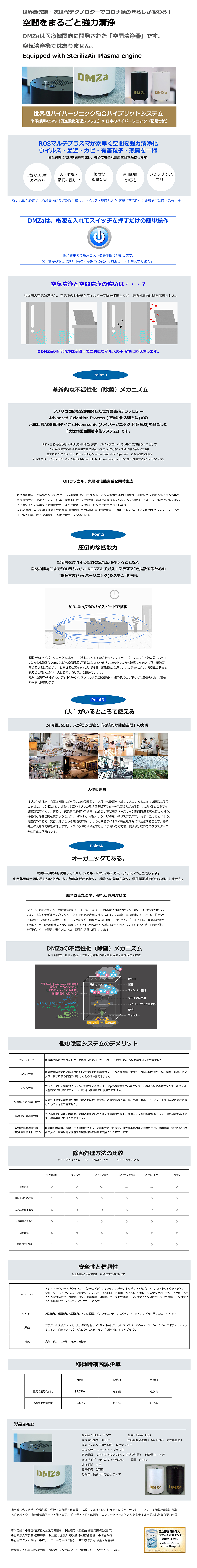 熱中症対策商品