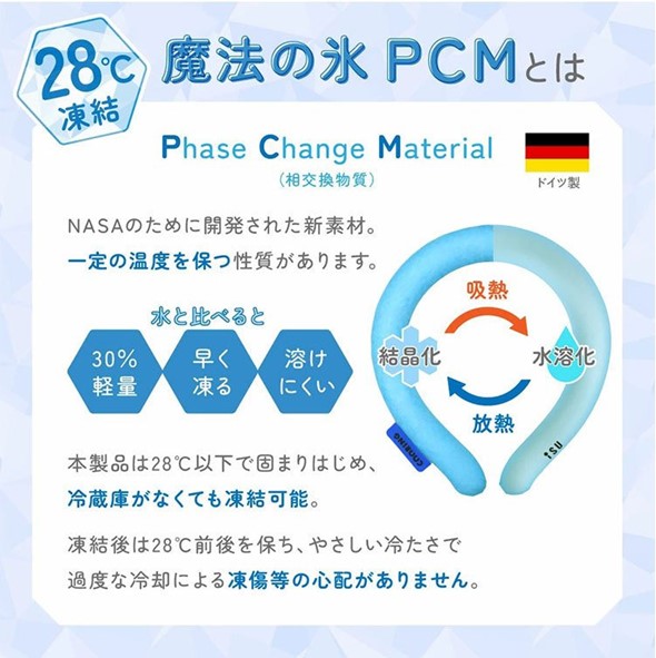 熱中症対策商品